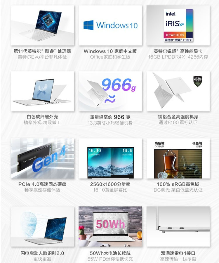 03-YOGAPro 13s i5-1135G7 16G-02.jpg