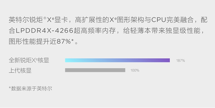 03-YOGAPro 13s i5-1135G7 16G-04.jpg