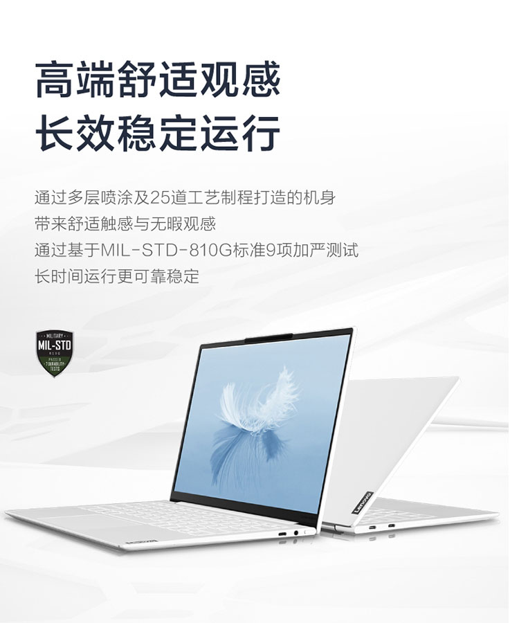 03-YOGAPro 13s i5-1135G7 16G-06.jpg