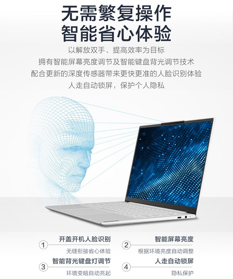 03-YOGAPro 13s i5-1135G7 16G-12.jpg