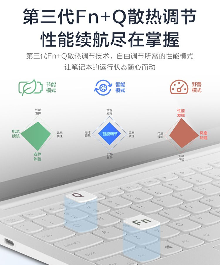 03-YOGAPro 13s i5-1135G7 16G-14.jpg